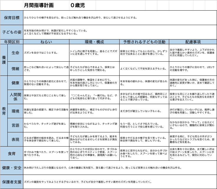 【2022年】1月指導計画(月案)<0歳児クラス>文例とフォーマット 【2022年】1月指導計画(月案)<0歳児クラス>文例とフォーマット