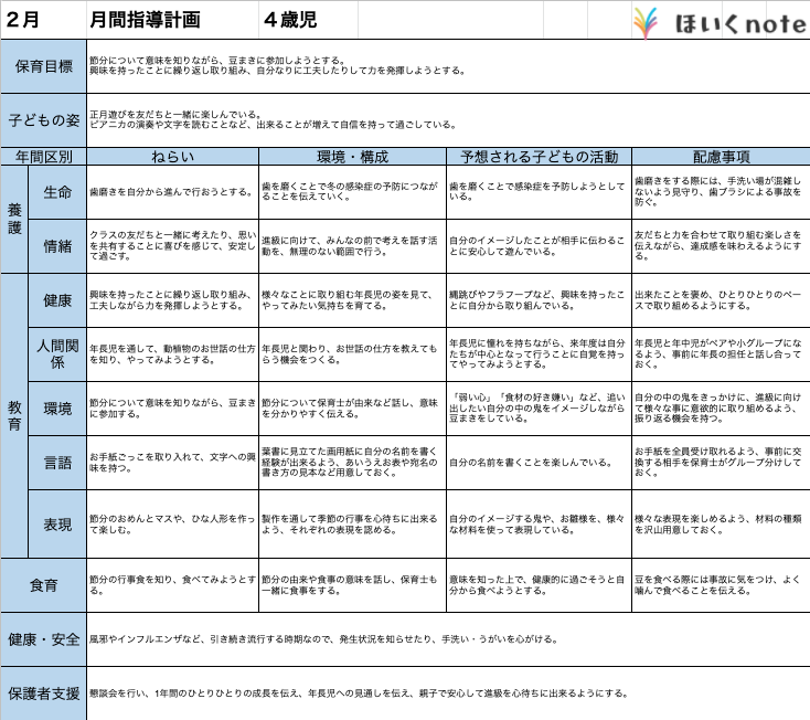 2022年】2月指導計画（月案）＜4歳児クラス＞文例とフォーマット