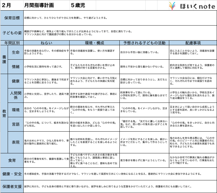 22年 2月指導計画 月案 5歳児クラス 文例とフォーマット