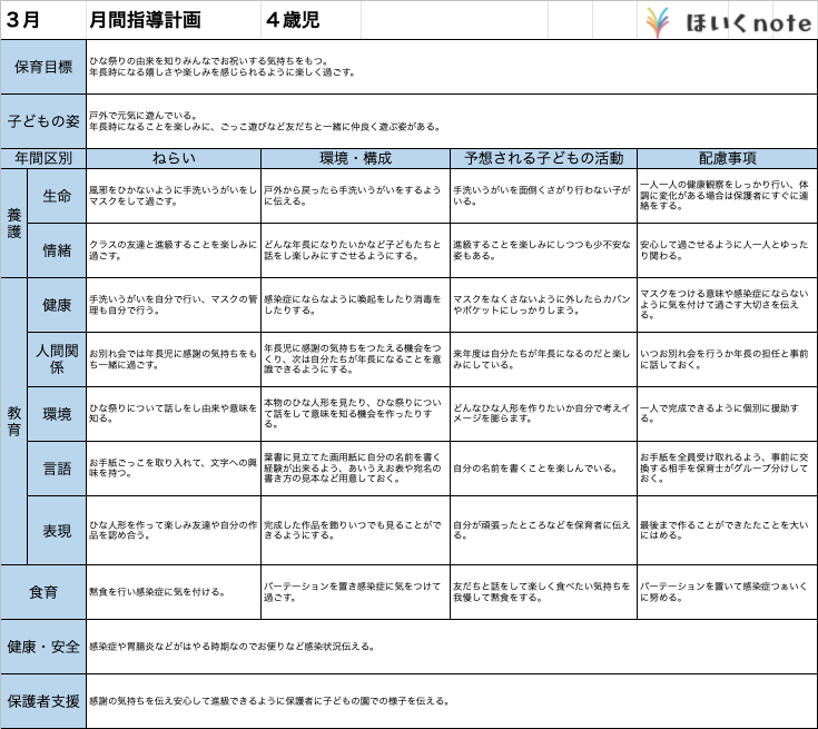 2022年】3月指導計画（月案）＜4歳児クラス＞文例とフォーマット