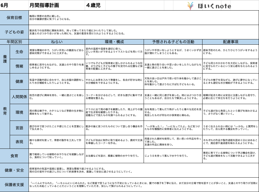 6月の指導計画 月案 文例とフォーマット 4歳児クラス ほいくnote