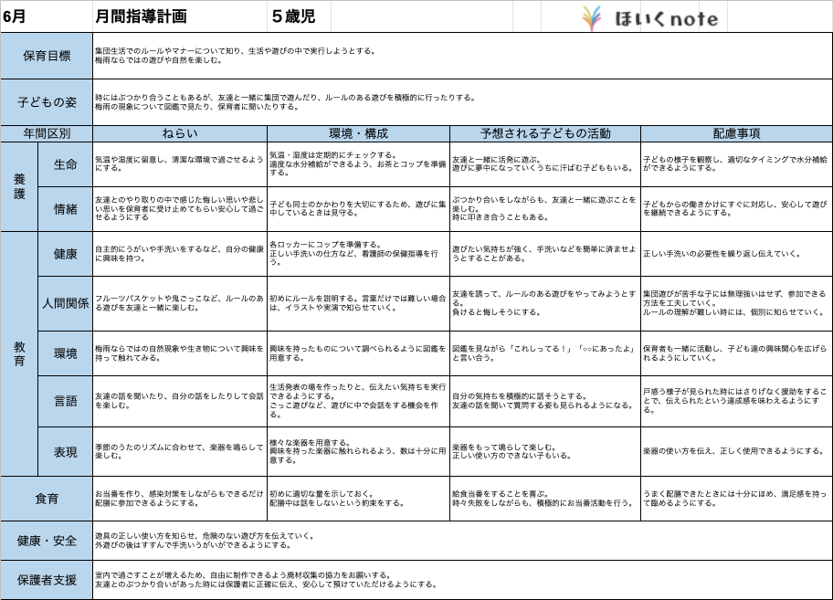 6月の指導計画 月案 文例とフォーマット 5歳児クラス ほいくnote