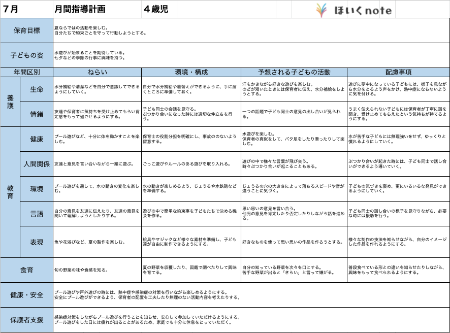 7月の指導計画 月案 文例とフォーマット 4歳児クラス ほいくnote